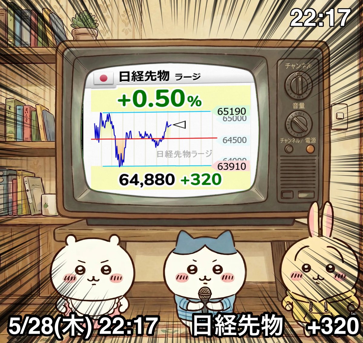 つってぃ@デイトレ修行中💸 tweet media