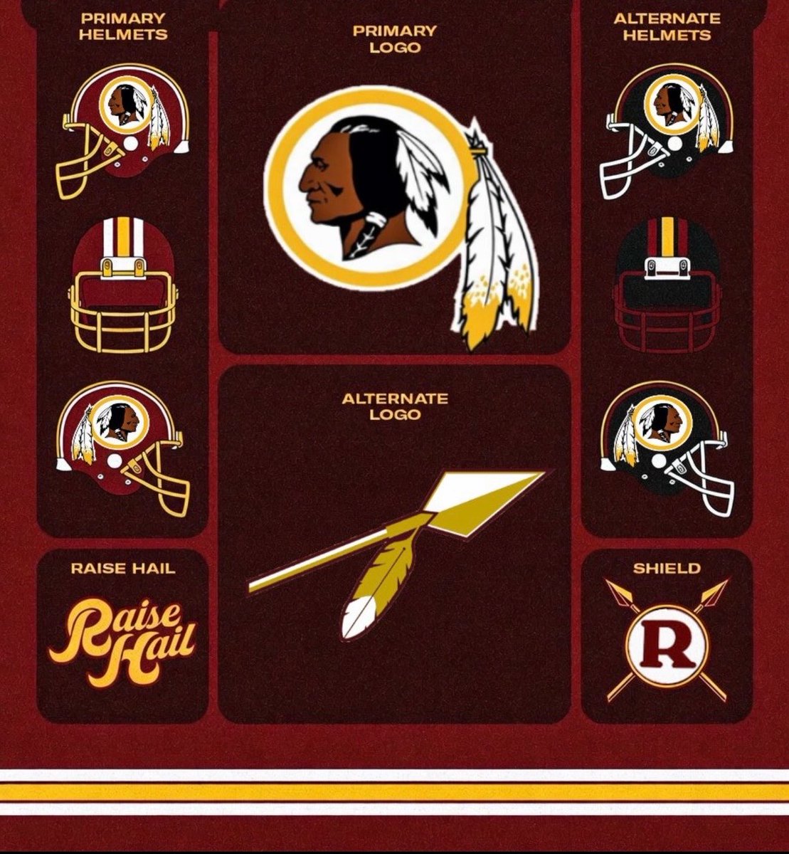 KingfromDC's tweet photo. @RedskinsBlitz #HTTR #HTTR4LIFE https://t.co/azYHq2uxWF
