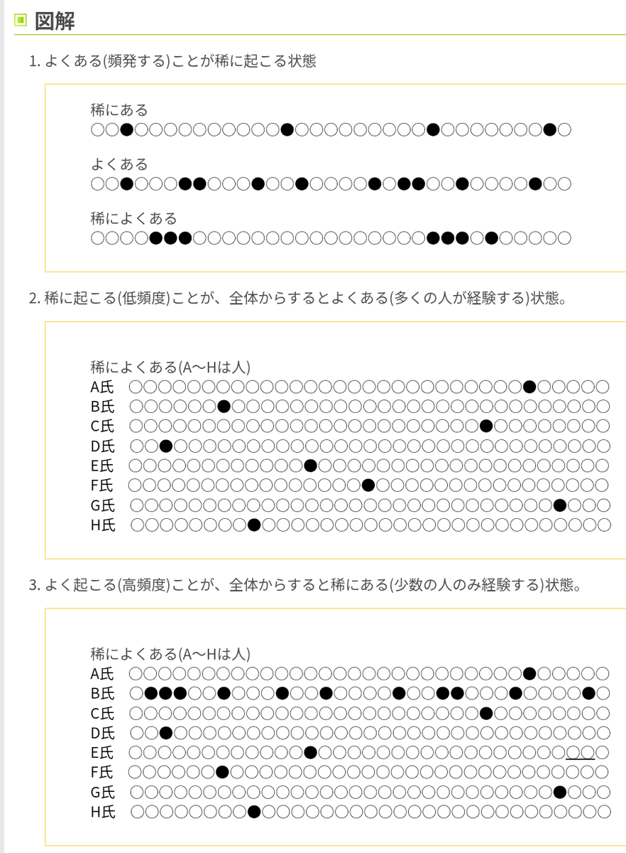 石鹸 tweet media