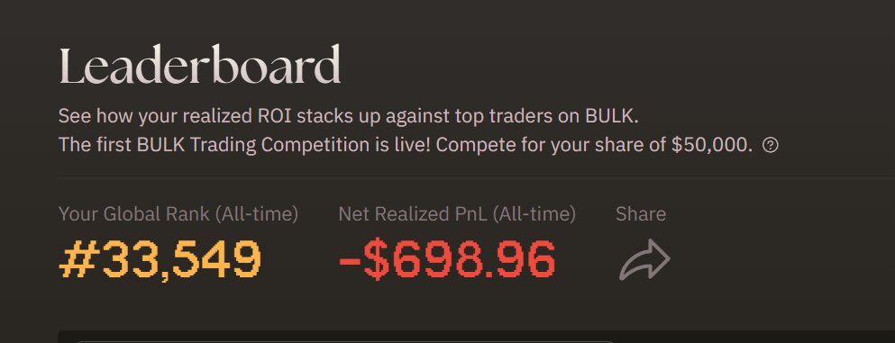 DnevnikCap75838's tweet photo. If there was a championship for losses, I’d probably win it

By the way, here’s a good trading idea for you: just reverse all my trades😁

@bulktrade https://t.co/i3qteHkYjA