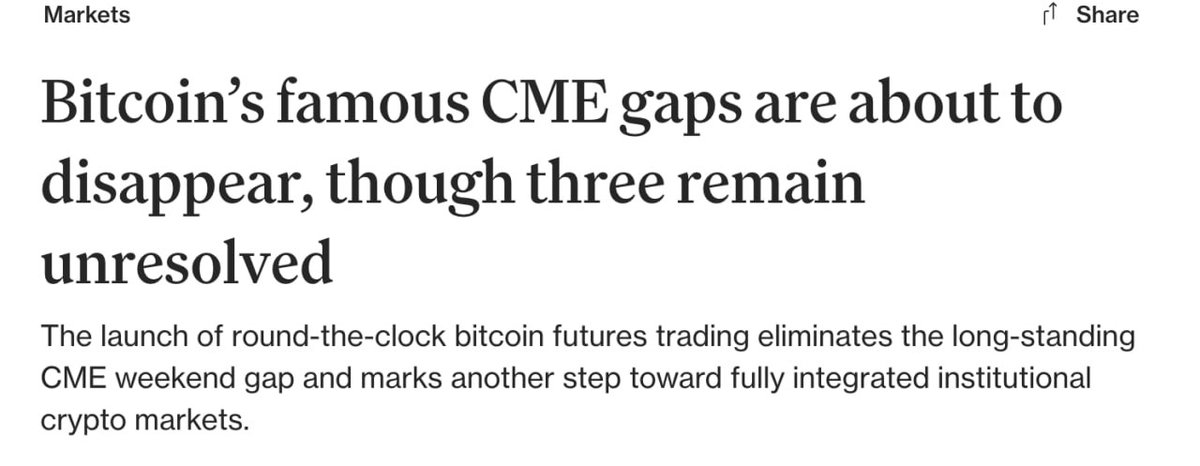 QuantVault's tweet photo. end of CME gaps https://t.co/ezkKqRMmMI