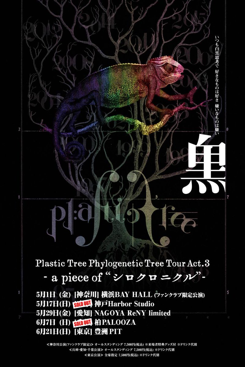 有村 竜太朗 (@Pla_ryutaro) / Posts / X
