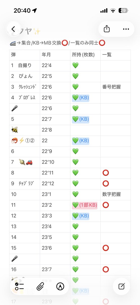gdzya4's tweet photo. 超特急 キラリ スクラッチ デジフォト デジタルフォト 特典 リスキャン 交換 タクヤ

譲：画像
求：今弾、買取

検索からでもお気軽にお声掛けください。 https://t.co/DCA6JMsuMW