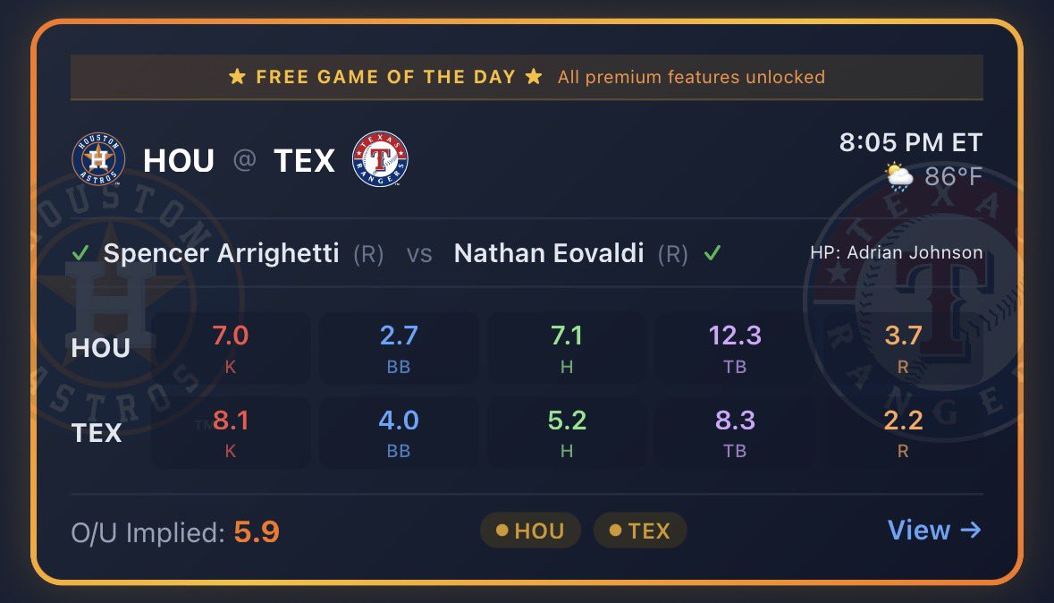 StatsOverScore's tweet photo. https://t.co/N0vgVynmXs is a premium research tool condensing all the data you need into one place.

Everyday we unlock a game and both rosters site wide for free. Today we have the Houston Astros at Texas Rangers game free to all users.

Come see what angles you can find! https://t.co/BpH9RT4CLF
