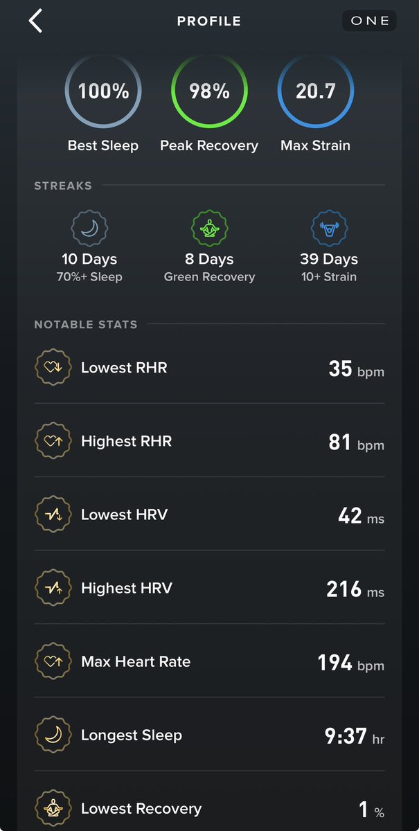 loadbuster4's tweet photo. How are the stats looking?
#superwhooper https://t.co/CIqmJNRPA1