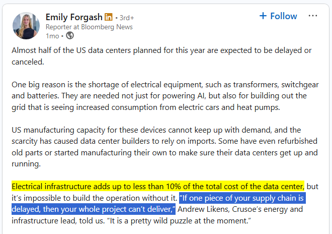 HyperSharkk's tweet photo. การขาดแคลน Transformer และ Electrical Gear เป็น “The real AI bottleneck” ที่ใหญ่ที่สุดตอนนี้ ทำไม? มามุง!!

Bloomberg บอกว่า แผนเปิดตัว Data center ปี 2026 ในเมกา เกือบครึ่ง (หรือ 30-50% ตาม report) เสี่ยง delay หรือไม่ก็ยกเลิกไปเลย เพราะของพวกนี้ขาดแคลนหนัก
- transformer (หนักสุด)
- switchgear

สำหรับเชื่อม grid (lead time ยาว 3-5 ปี จากเดิม 2-2.5 ปี) แล้วของพวกนี้ราคาขึ้นแบบก้าวกระโดดมาก แสดงว่า demand มันมากกว่า supply

ทั้งที่อุปกรณ์พวกนี้คิดเป็นต้นทุนไม่ถึง 10% ของ data center ทั้งหมดด้วยซ้ำ แต่กลายเป็นตัวหยุดทั้ง project ได้เลย นี่มันเอาเรื่องเหมือนกันนะ

ต่อให้ $NVDA ส่ง GPU ได้ แต่ถ้าไฟเข้า rack ไม่ได้ ก็เปิด cluster ไม่ได้อยู่ดี

และตอนนี้ “ใครเอาไฟเข้า grid ได้ก่อน” คนนั้นจะได้ประโยชน์มากที่สุด

แล้วหุ้นที่จะได้ประโยชน์จากคอขวดนี้คือพวกนี้แหละ
$ETN → switchgear / power management 
$HUBB → transformer + grid infra 
$PWR → utility & transmission buildout 
$VRT → power + cooling infra data center 
$NVT → electrical protection / power connection
$GEV → grid equipment / electrification 
$ABB / $SU / $POWI / $NVTS → power efficiency + เข้า Theme HVDC (400V → 800V) ด้วย

คอขวดตอนนี้มันโผล่ขึ้นมาเยอะเรื่อยๆ แต่ผมคิดว่าคอขวดที่ของขาดแคลนจริงๆ แบบ transformer, switchgear, cooling, transmission line พวกนี้กำลังจะได้ประโยชน์ก่อนใคร และจะกลายเป็น infra layer ที่สำคัญมากๆ ในที่สุด