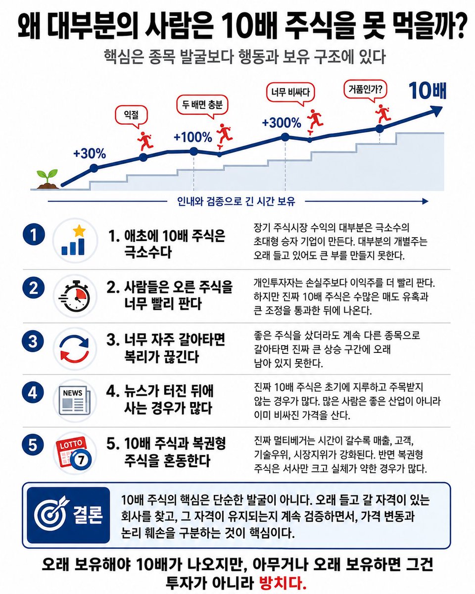 ByungJun Ahn tweet media