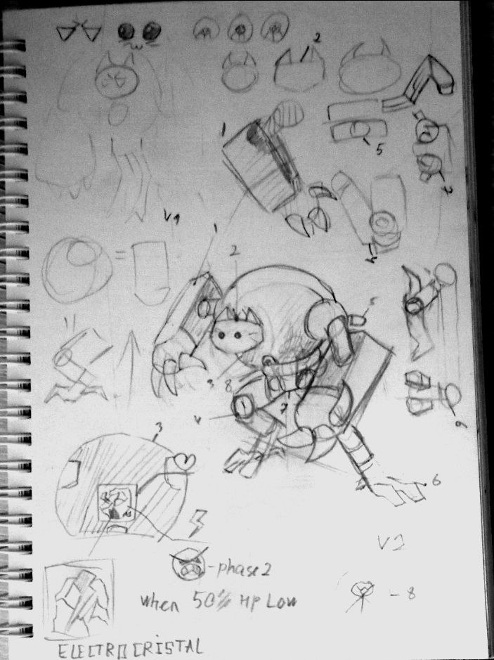 Al23lap's tweet photo. So much time has passed since his last drawing. https://t.co/oTSMJjIgP9