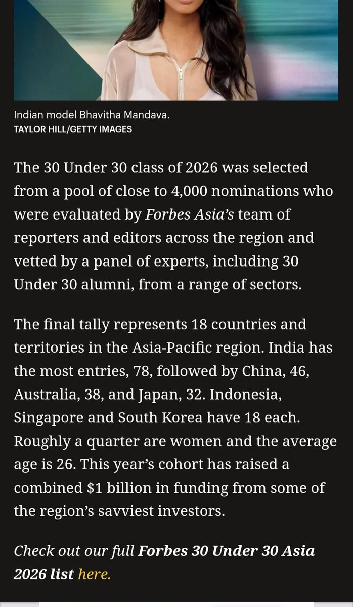 wyeobo's tweet photo. The 30 Under 30 class of 2026 was selected from a pool of close to 4,000 nominations who were evaluated by Forbes Asia’s team of reporters and editors across the region and vetted by a panel of experts, including 30 Under 30 alumni, from a range of sectors.
#WangYibo

Ibos we win https://t.co/nlEa7XGfxu