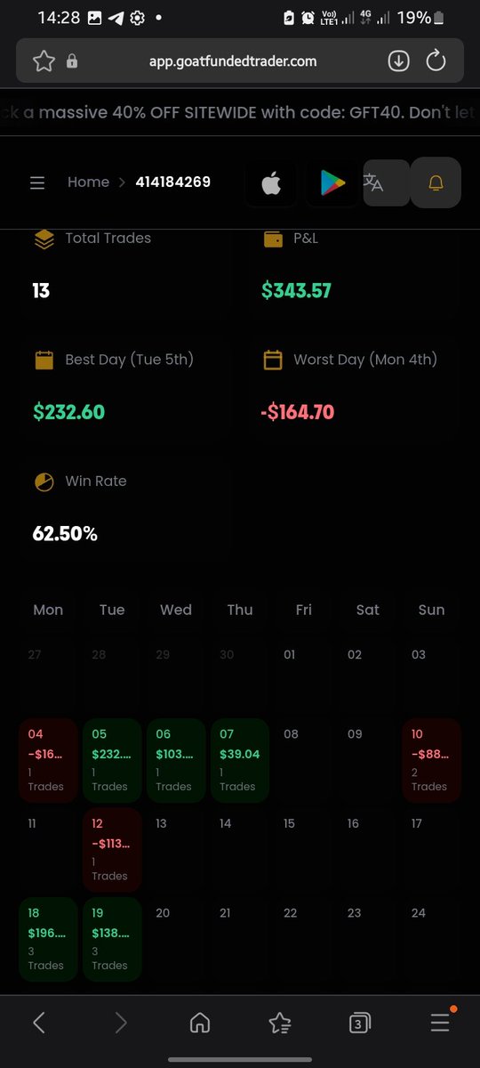 ardey99's tweet photo. After i lost that account I bought February I took a step back from going for another account because I felt like my phycology was been affected seriously. I then took a 2 months break and came back may this year stronger and far better. https://t.co/R3X2EHgPpq