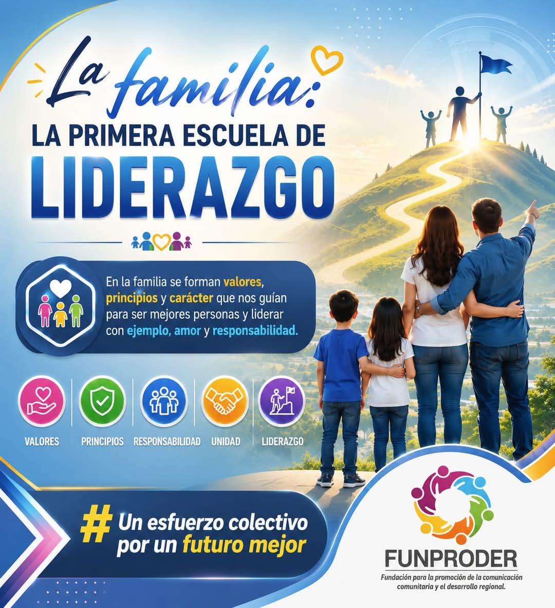 FFunproder's tweet photo. 💙✨ Desde Fund Funproder impulsamos el liderazgo desde la familia 👨‍👩‍👧‍👦🏡, base de valores, principios y compromiso para construir un mejor futuro 🌟🤝📚
#FunproderAvanza 🚀 #NuevoLiderazgo 🌟 #Familia https://t.co/3AtUrXripN