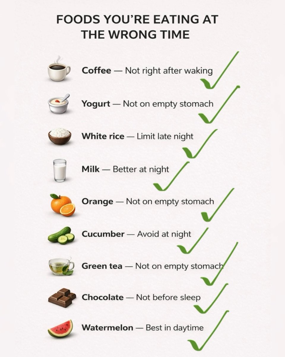 Med_Bytes's tweet photo. Fix your timing → better digestion, energy &amp; sleep. https://t.co/5ltSElLiB2