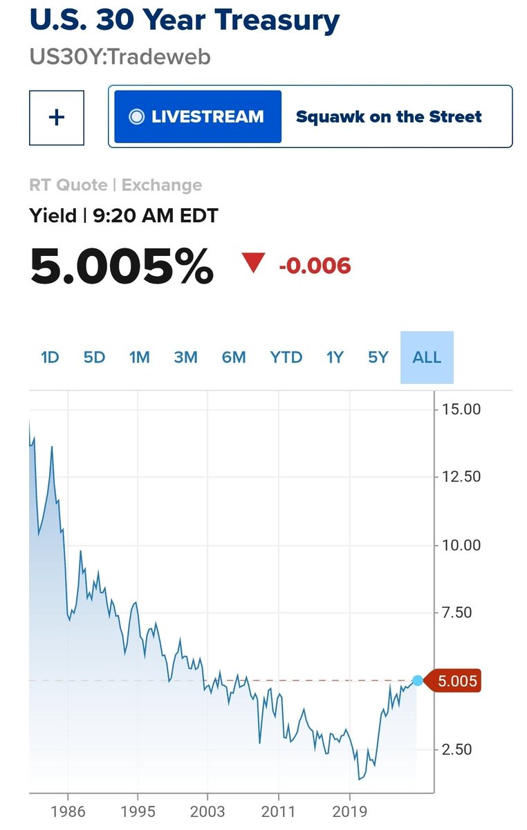 0AhmedFinance0 tweet picture