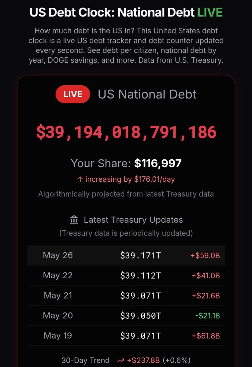 0AhmedFinance0 tweet picture