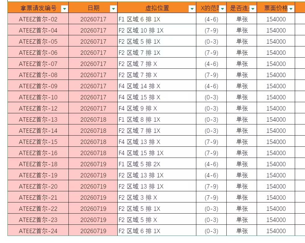 dasomkthings's tweet photo. WTS / LFB
2026 ATEEZ FANMEETING ATINY’S VOYAGE : TINY MYSTERY 

transfer ticket and physical ticket
pls dm for more pricelist and details
accept wise / alipay 

#ATEEZ #에이티즈 #ATINY #에이티니
#ATINYS_VOYAGE #TINY_MYSTERY https://t.co/MbosLoZUxJ
