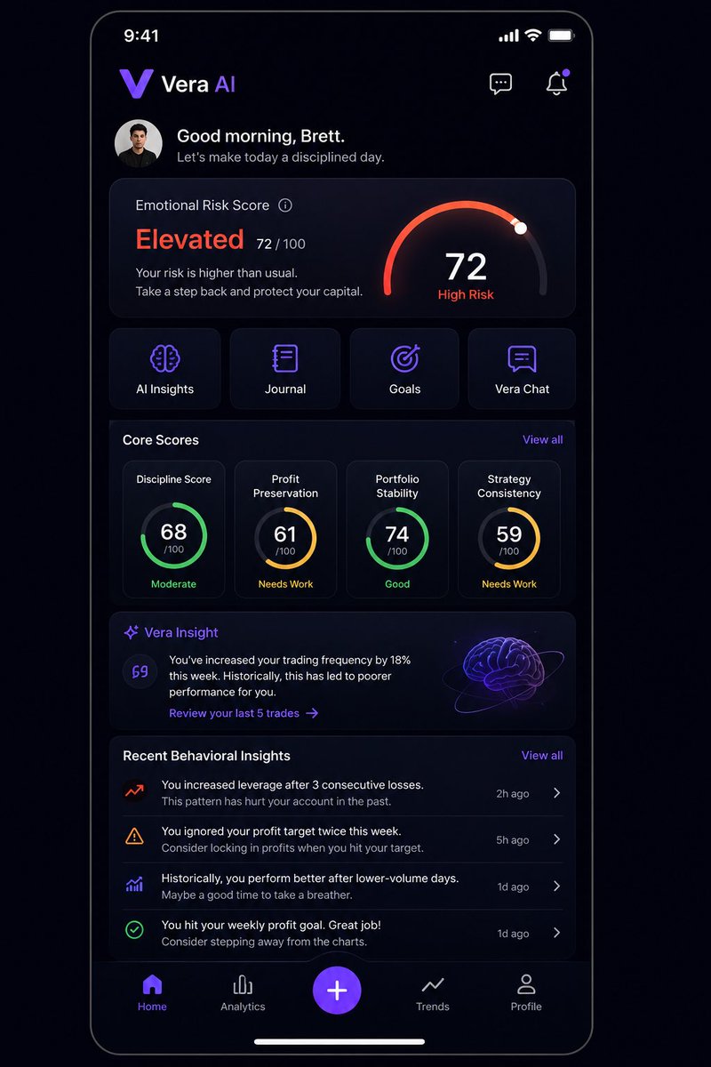 VeraFinaceAI's tweet photo. Early Vera AI dashboard concepts.

The goal isn’t to create another trading app.

It’s to create something that helps people: 

Recognize emotional behavior
Improve discipline
Protect profits
Build long-term financial systems

Still very early.

Building in public. https://t.co/vM8KNJcopZ