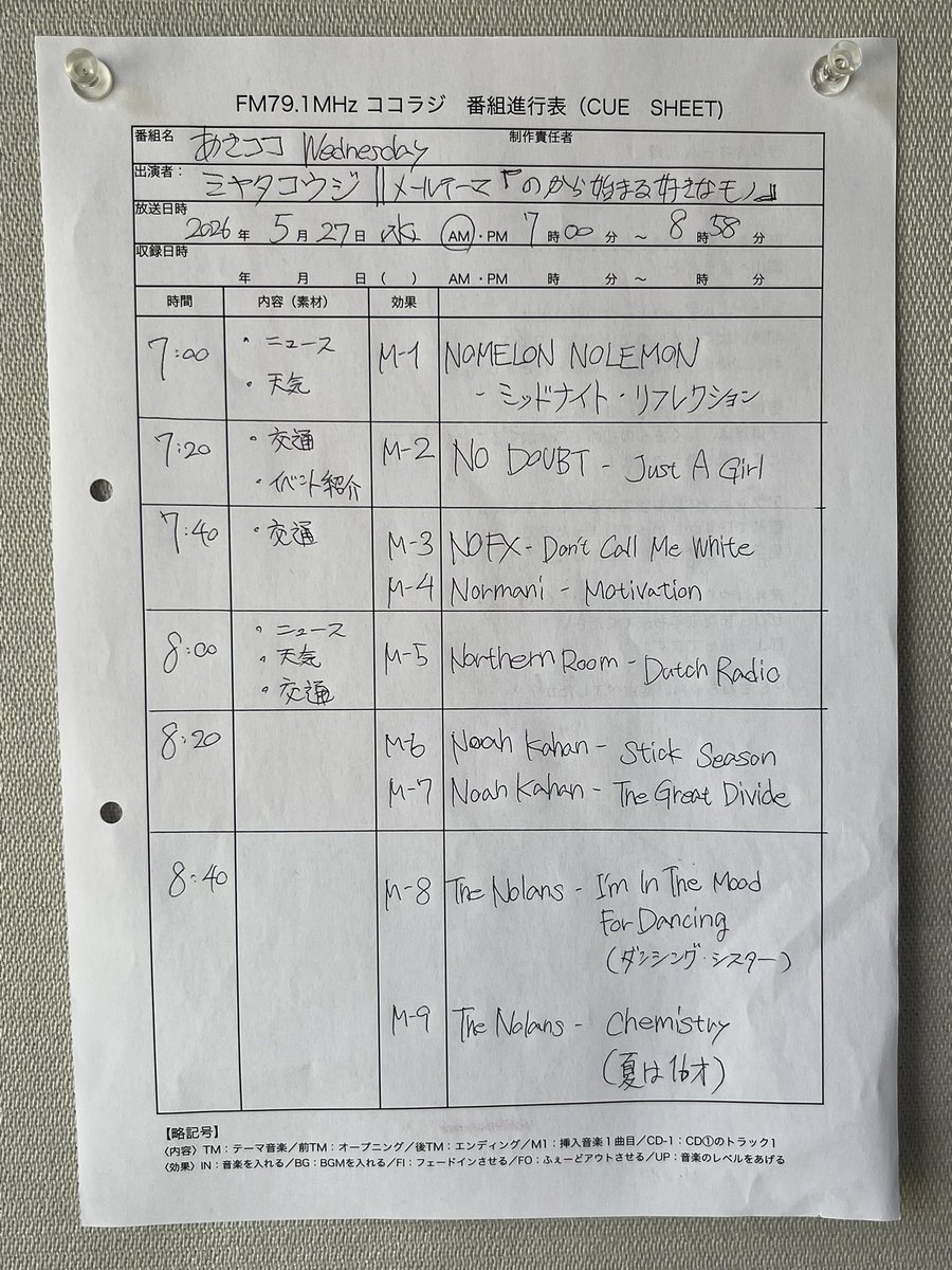 miyata696's tweet photo. あさココ Wednesday🔊
20260527 Playlist 8時台
📧テーマ《の から始まる好きなもの》
#NorthernRoom - Dutch Radio
#NoahKahan
- Stick Season / The Great Divide
#Nolans #ノーランズ
- I'm In The Mood For Dancing
(ダンシング・シスター)
- Chemistry (夏は16才)
😄Thanks😄 https://t.co/UcMiFPELYt