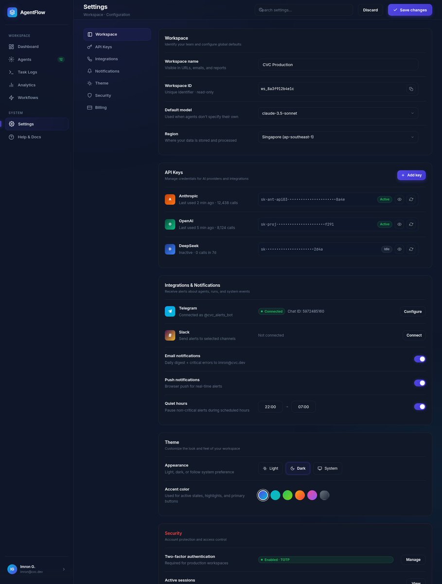 ImronGhivari's tweet photo. Lagi nyoba bikin dashboard AI sendiri
Namanya AgentFlow
Isinya buat monitor agent, workflow automation, task logs, sampe integrasi Telegram/API.
Kali ini coba style yang lebih clean + dark mode biar vibes SaaS nya dapet 🔥
#uidesign #dashboardui #ai #Saas https://t.co/1zqgcdoS2x