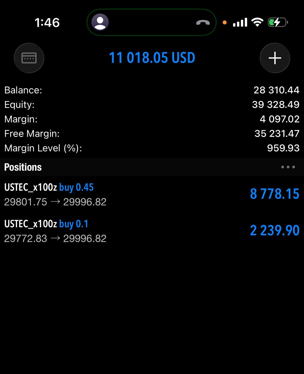 DAX tweet media