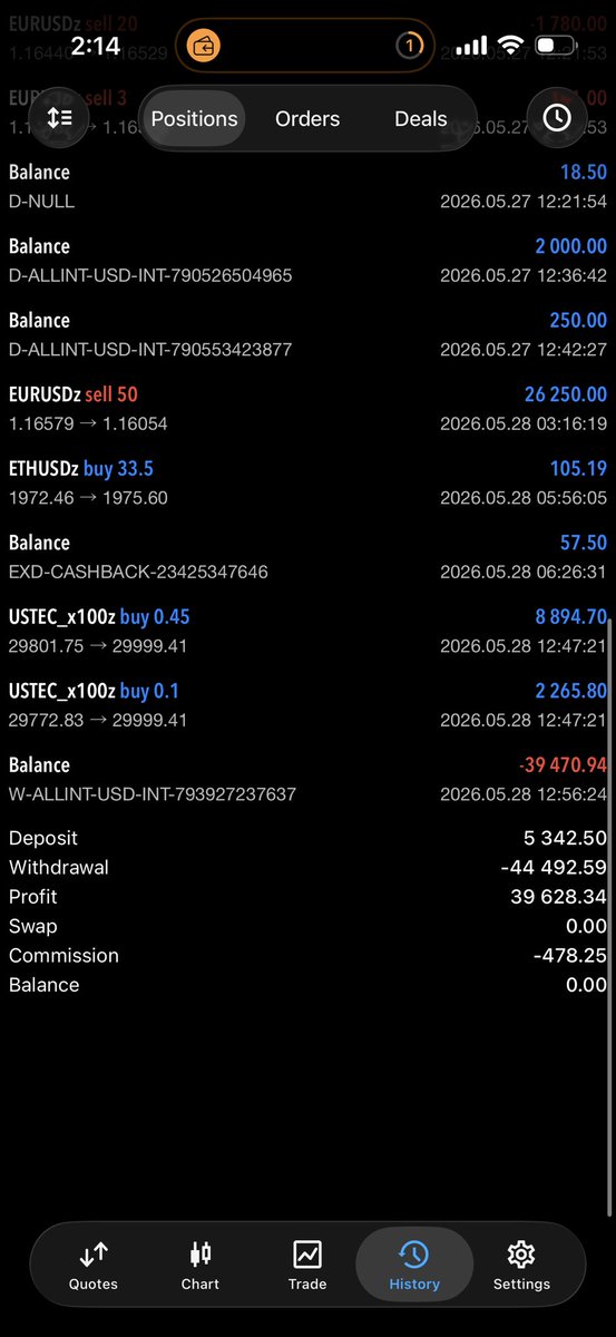 DAX tweet media