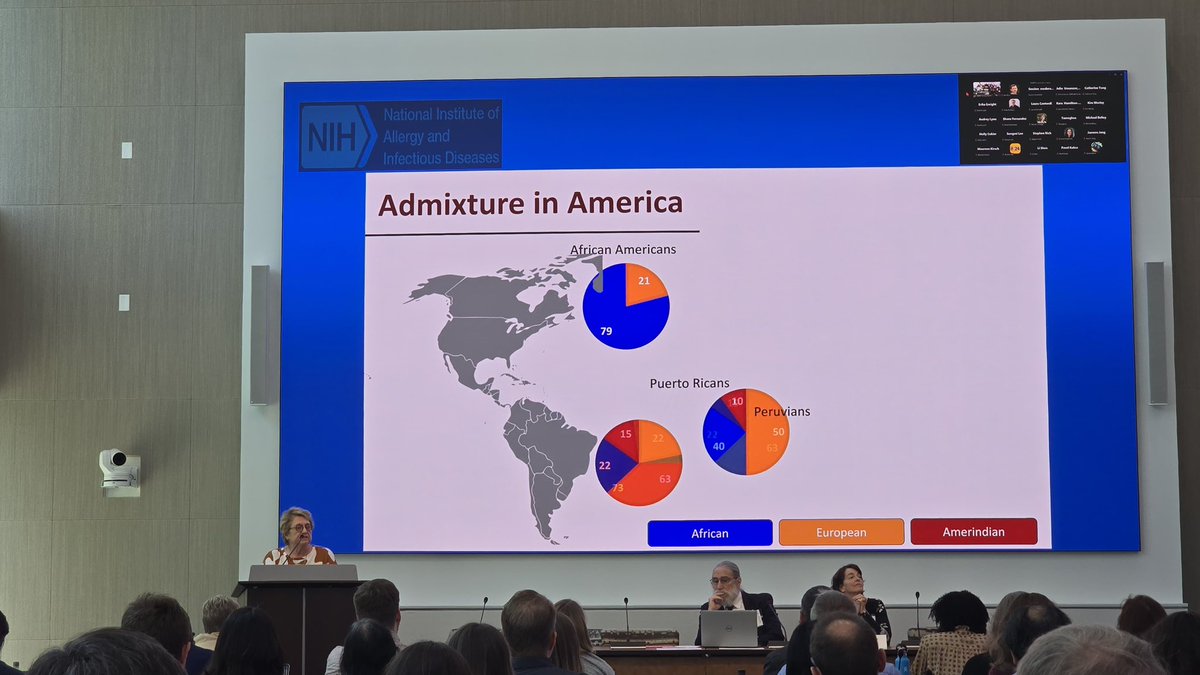 HIHGatUM's tweet photo. 🧬 Margaret Pericak-Vance presenting “Worldwide sequencing efforts in AD: Global impact and opportunity” at the ADSP meeting — advancing global collaboration and diversity in Alzheimer’s disease research. 🌎✨ #ADSP #AlzheimersResearch #Genetics #HIHG https://t.co/ovcJgyNb6w