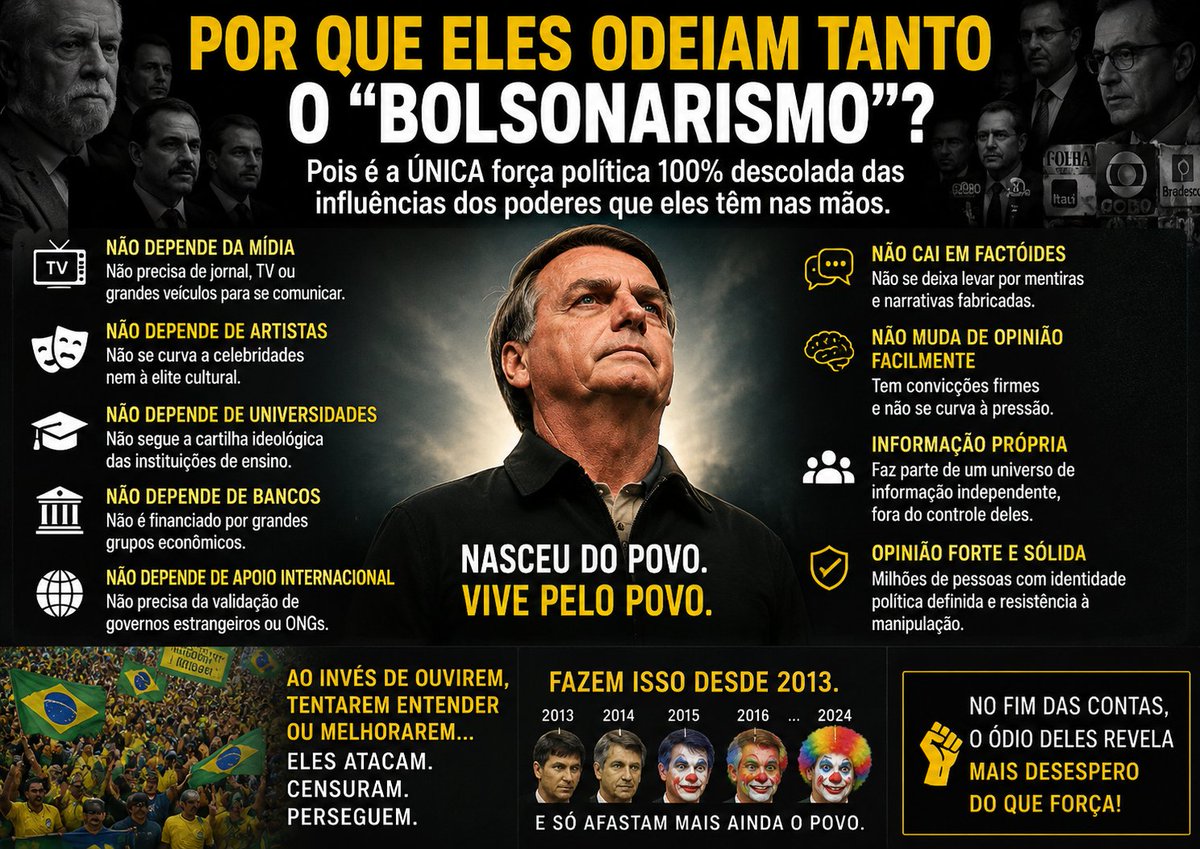 Sem Filtro Direita tweet media