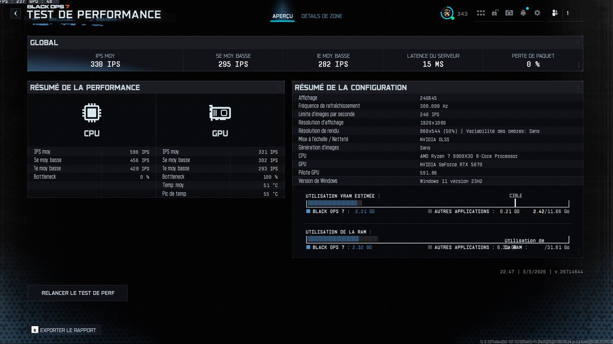 icaWS7's tweet photo. Your PC is not slow, it’s misconfigured.

🖥️ 9800x3D + RTX 5070

Average FPS : 281 > 330 
1% Low : 228 > 282

This is what proper PC Optimization looks like. 🚀🛸

Wanna get your PC optimized ? join my discord server : https://t.co/vyczRKQu4x https://t.co/E4KK4UTQzI