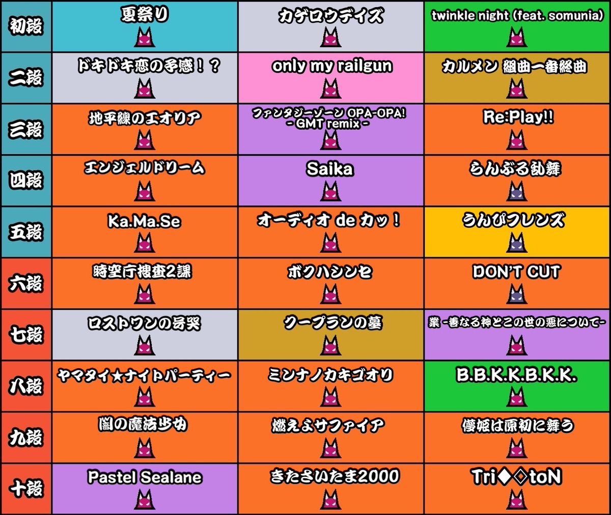 NextDani2026's tweet photo. https://t.co/ydyV0t4HEp