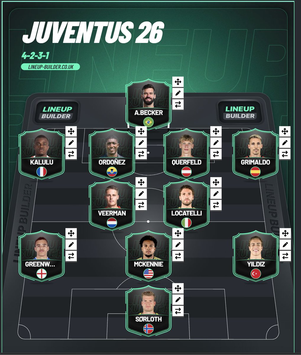 antoniodv70's tweet photo. @nota10940 amico, dammi un parere, sarebbe il mio 11 da sogno (chiaro che da 10 non vorrei mckennie li, ma un "fantasista" ma bisogna anche accontentarsi) https://t.co/GiQsefoI7F