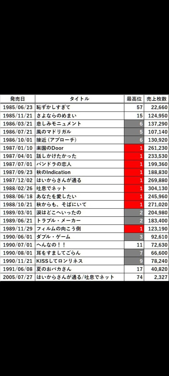 アーバン (沖田) tweet media