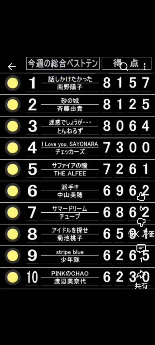 アーバン (沖田) tweet media