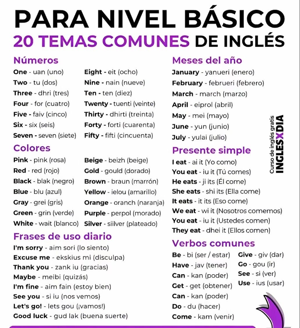 Inglés Real tweet media