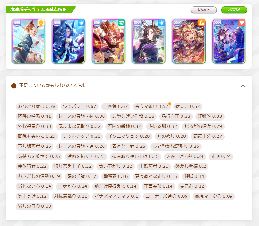 tagamycom's tweet photo. ６月チャンミ、差しのスタミナサポカは来なかった。

デジタンで差しのスキルを回収したいので、体力消耗系のスキルを積むことになり、スタミナは金回復持ちのシャカを採用する編成になりそう。

因子周回はこのあたりを狙っていこう。

💡優先
阿吽の呼吸
春ウマ娘
ワンチャンス
キレる脚
中距離の遺伝子
差しの遺伝子
芝の遺伝子

💙持久力/回復
コーナー回復
小休憩
克己心
あふれる活力
東京レース場
根幹距離○

🥕速度 (取りやすい)
下り坂巧者
しとやかな足取り
品行方正
イグニッション
気ままな足取り
揺るがぬ信念
間隙を突いて
覇気十分
気持ちを乗せて
活路を拓く！
位置取り押し上げ
溢れる情熱
中盤巧者
序盤巧者
レースの真髄・体
レースの真髄・速
レースの神髄・力
シンパシー

#ウマ娘 #因子周回

https://t.co/7IdW7ML8fm