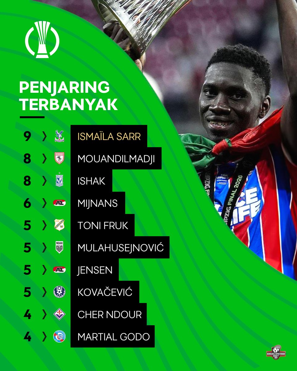 BBST15's tweet photo. Penjaring terbanyak, Assist &amp; Clean sheet Conference League

#UECL https://t.co/PIJTHVTWAn
