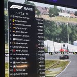 Photo by Williams F1 Team Gaming (@WilliamsF1TG)