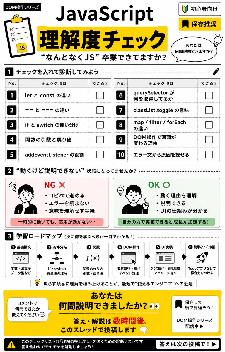 ninjacodeee's tweet photo. JavaScript理解度チェック☀️
“なんとなく”で進めてませんか❓

✔ let と const の違い
✔ querySelector の役割
✔ classList.toggle の意味
✔ DOM操作で画面が変わる理由
など実務で使う内容を
理解度チェック形式でまとめました。

何問説明できますか？

解説は数時間後
このスレッドでチェック☑ https://t.co/VTrUd5Gv8c