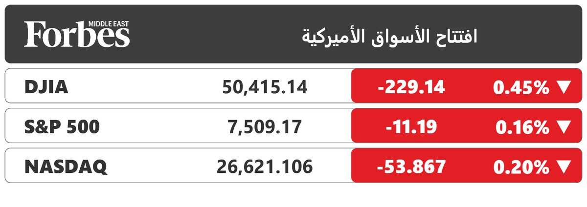 فوربس الشرق الأوسط tweet media