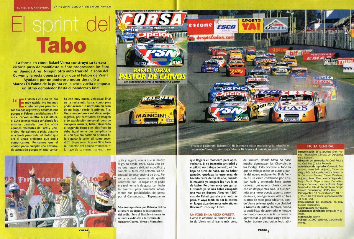 PatoG82's tweet photo. 28 de Mayo de 2000, había #TCenBuenosAires 🏁

PASTOR DE CHIVOS
La final era a 21 giros al circuito N° 12 y el podio resultaba:

1° - Rafael Verna (Ford)(R/V) a 161,42 kph ⏱️
2° - Marcos Di Palma (Chevy)
3° - Miguel A. Guerra (Chevy)

📝 Nota Corsa 🔗 https://t.co/OUjDVdO3JA https://t.co/8sDPgR7XNw