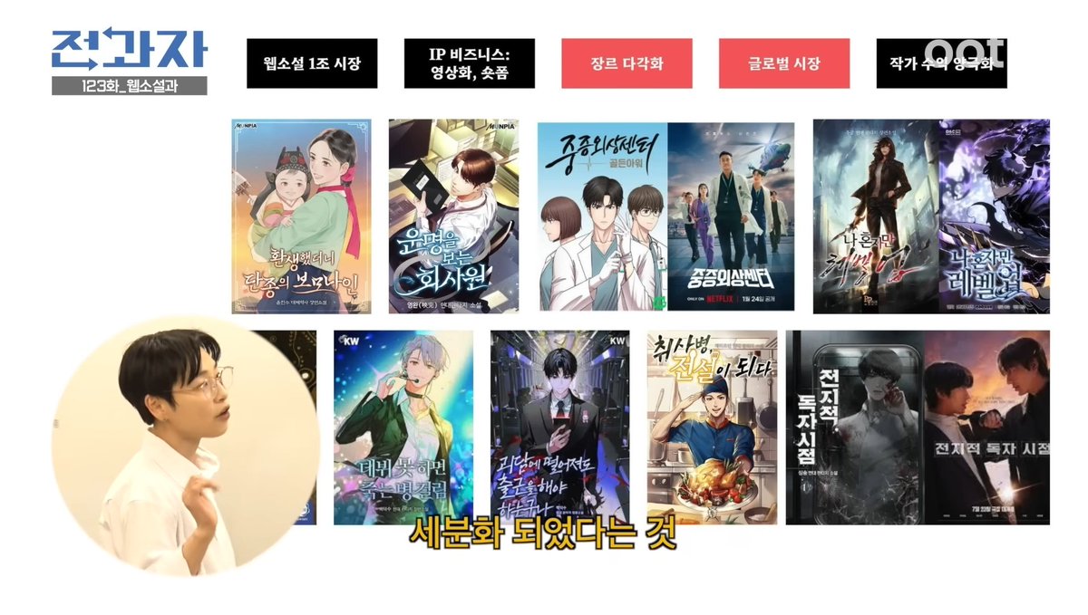 s_t_a_r1234's tweet photo. 저?기?요? 전독시 옆에 이상한게 있는데 뭐죠? 왜 웹툰이 아니지? https://t.co/opsHTISC7j