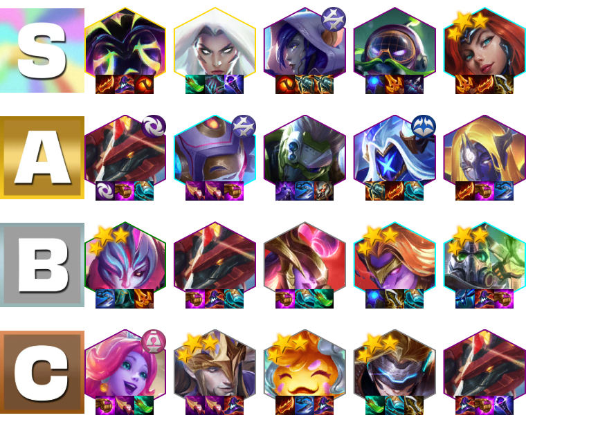 TFT Comps | GuiaDeParche tweet media