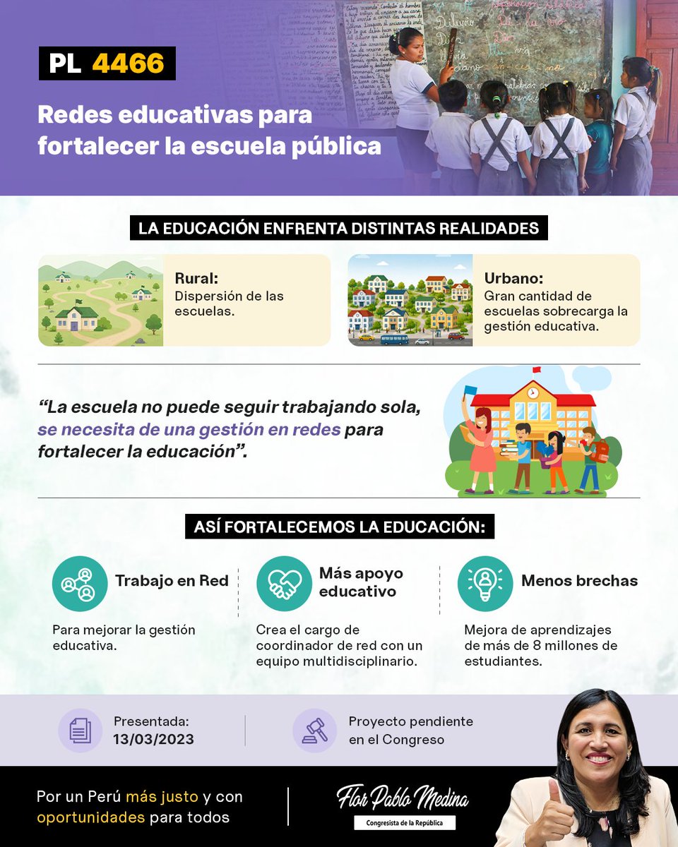 FlorPabloMedina's tweet photo. #LegadoLegislativo 🇵🇪📚

La educación enfrenta distintas realidades en el Perú. Mientras en las zonas rurales la dispersión de escuelas dificulta el acceso y la gestión educativa, en las ciudades la gran cantidad de instituciones sobrecarga el sistema.

Por ello, impulsé el proyecto de ley 4466, “Redes educativas para fortalecer la escuela pública”, una propuesta que promueve el trabajo articulado entre escuelas para mejorar la gestión educativa, brindar más apoyo a docentes y estudiantes, y reducir las brechas de aprendizaje. 👧🏽👦🏽

Esta iniciativa plantea una gestión en red creando el cargo de coordinador de red junto a un equipo multidisciplinario, porque la escuela no puede seguir trabajando sola. ✨

Este proyecto tiene dictamen y esperamos que sea aprobado antes de culminar esta última legislatura en beneficio de los aprendizajes de millones de estudiantes, en especial de las zonas rurales, de las escuelas unidocentes y multigrado.🇵🇪

Descarga mi legado legislativo completo aquí 👉
https://t.co/GnSA1ZXsEi