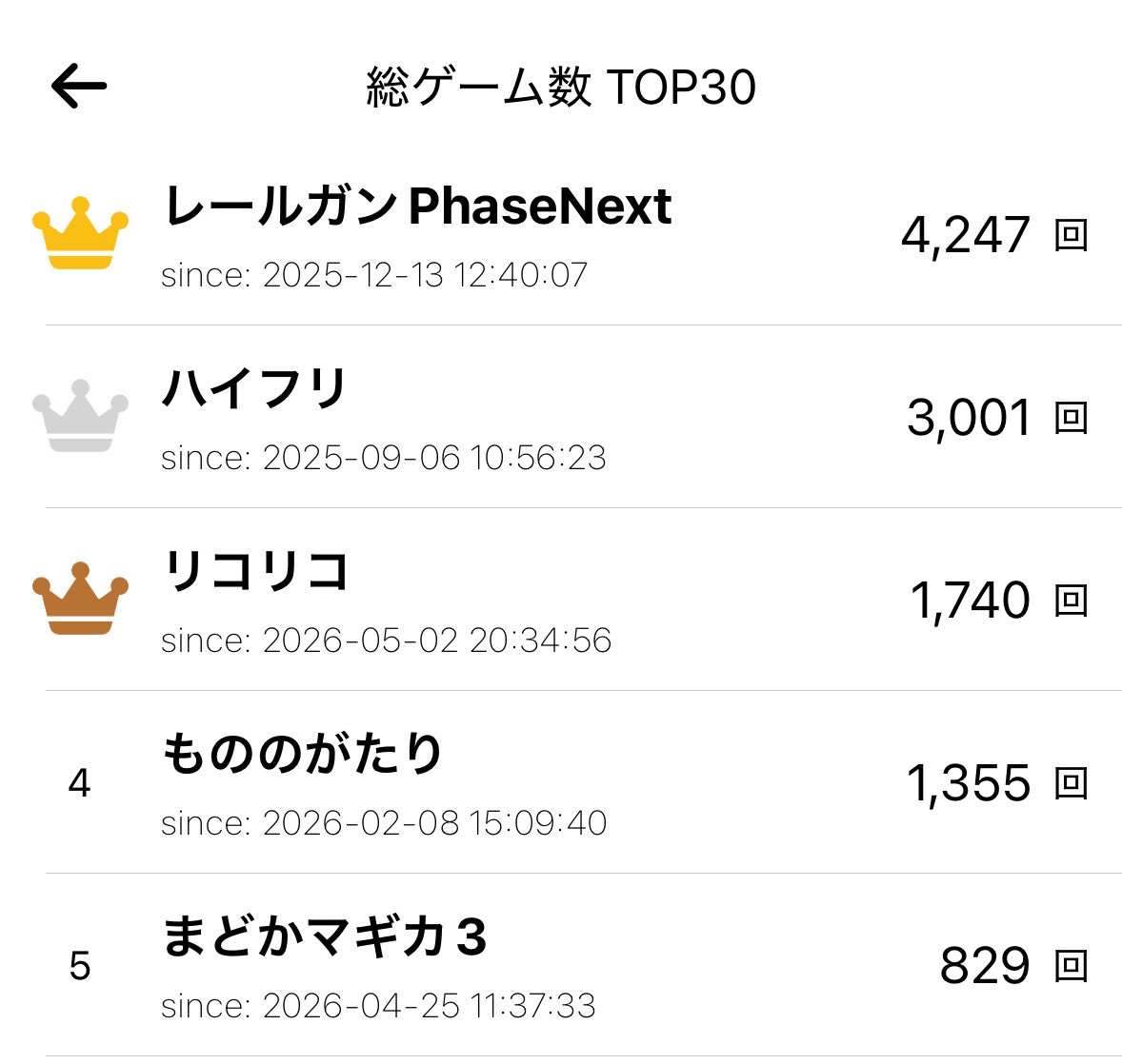 P_DataGraph tweet picture