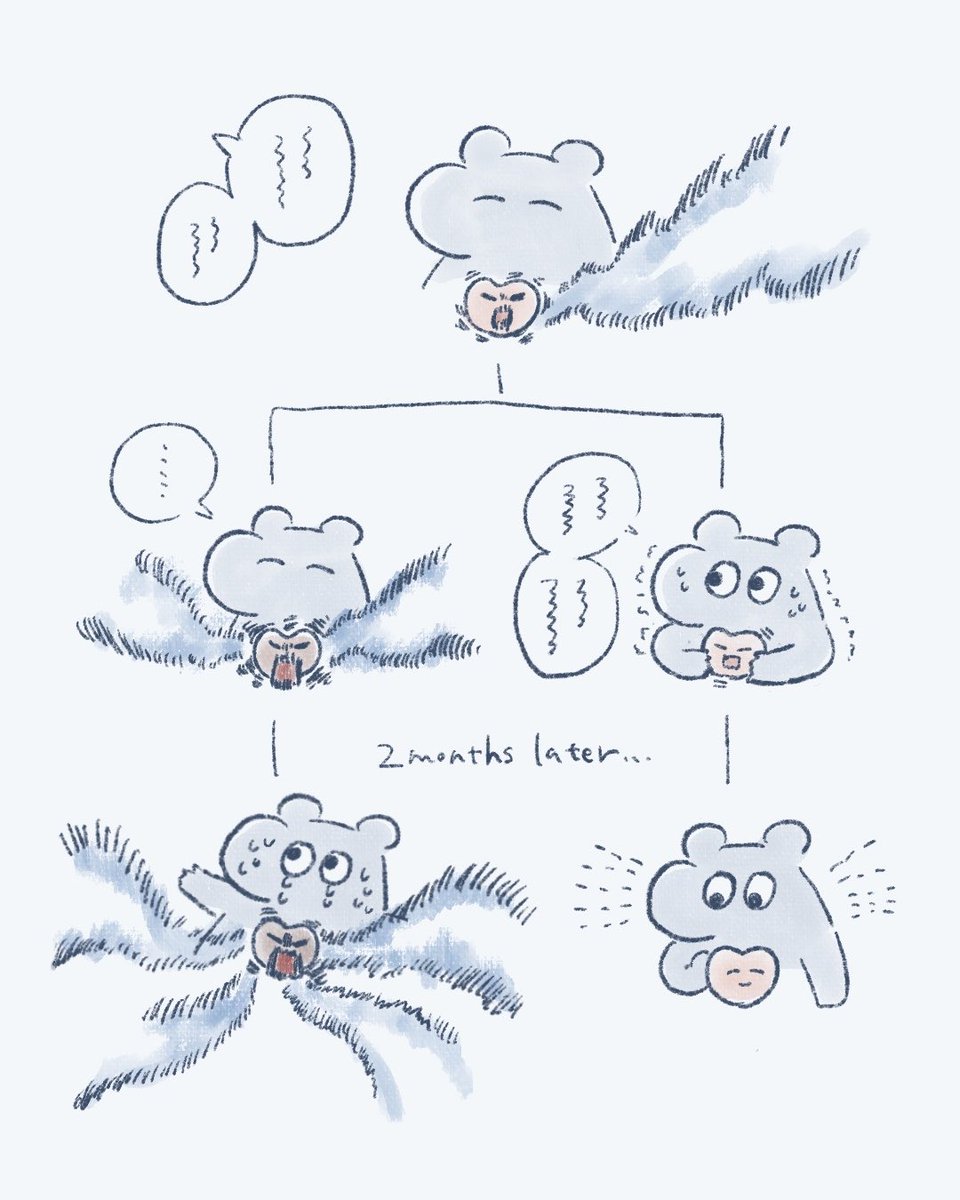 正直 