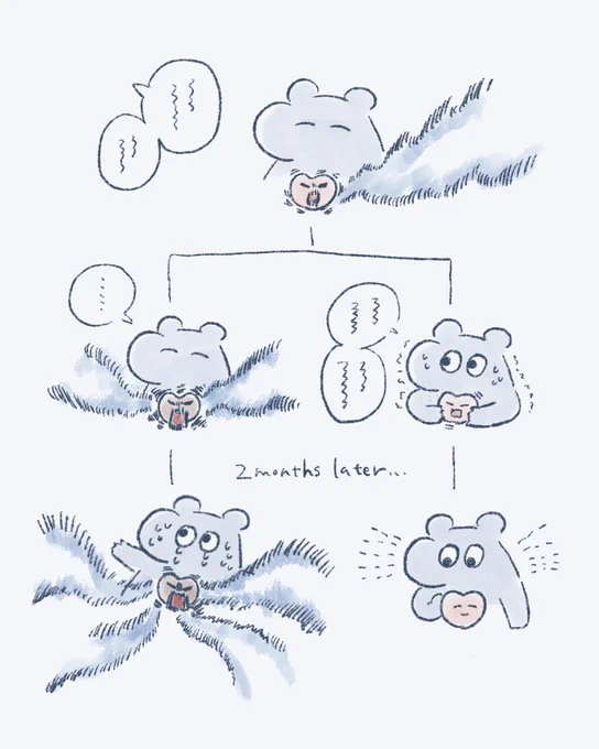 正直 