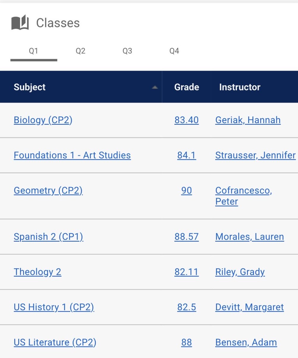 NDerisme15's tweet photo. Heres all my final grades for the year ! https://t.co/LJBtjCgUqz