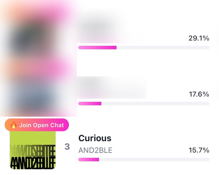 AND2BLE VOTING tweet media