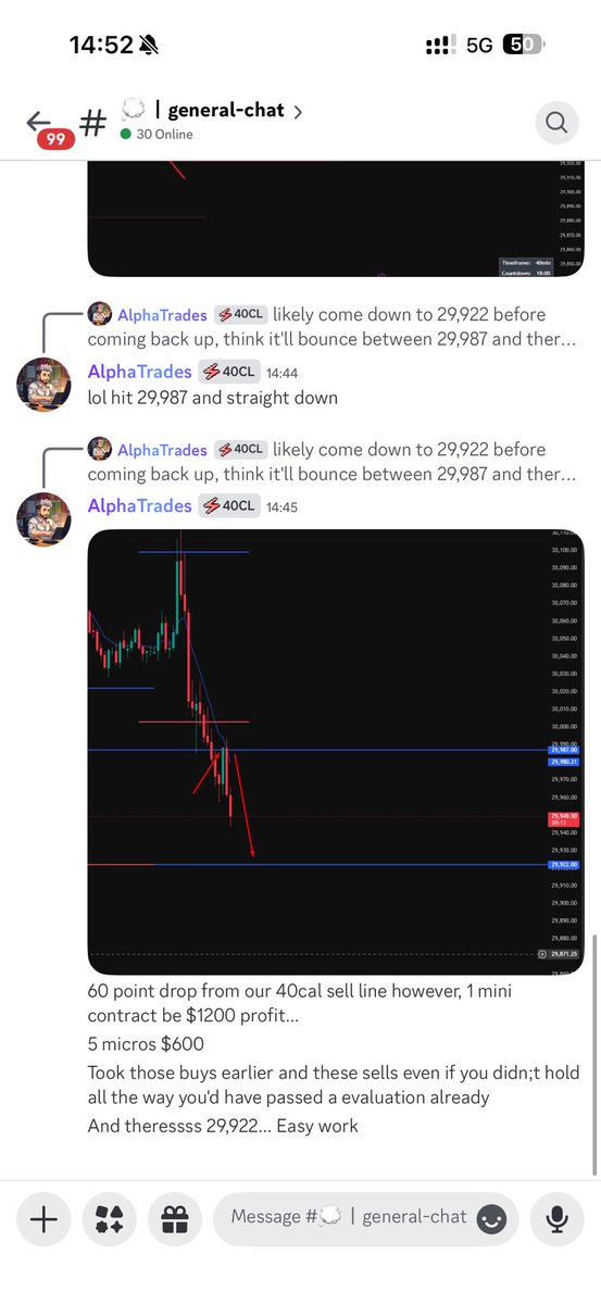 AlphaTradesTV's tweet photo. Can’t be much easier https://t.co/UNSrnB9yUA