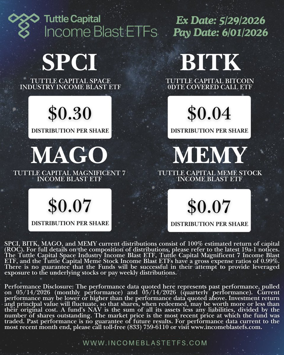 TuttleCap's tweet photo. Distribution Announcement for $MSTK | $BITK | $MAGO | $MEMY https://t.co/bgMMF16GuX