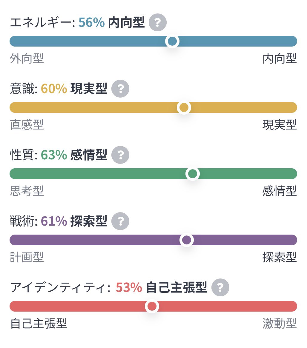 小梅ちろ【ヒロインズ研究生】 tweet media