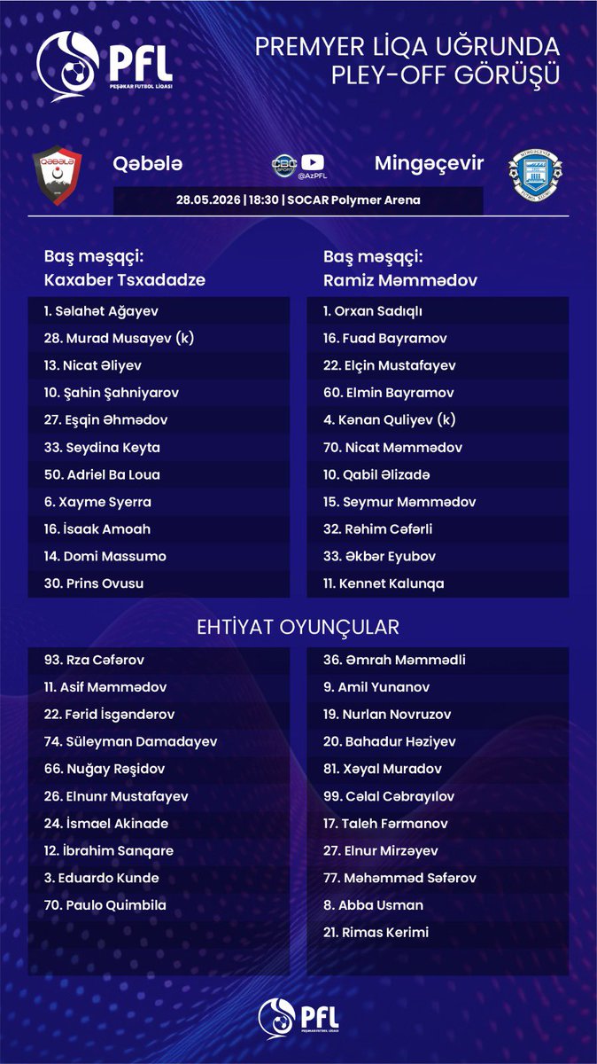 Azərbaycan Peşəkar Futbol Liqası tweet media